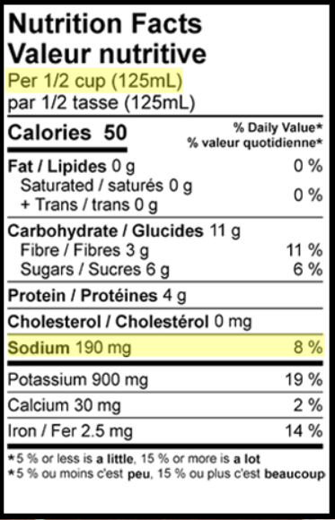 Tomatoes - Crushed Tomatoes - 6 X 2.84L - Stoney Creek
